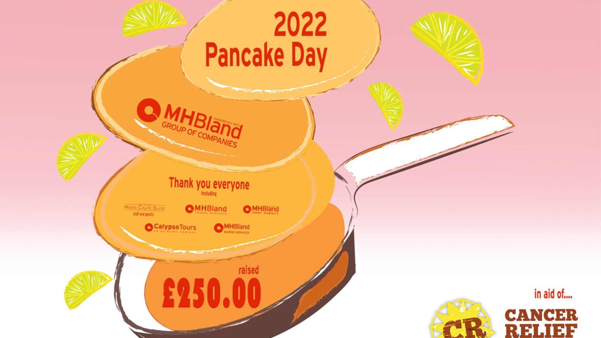 Pancake 22 thumbnail